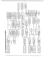 Предварительный просмотр 15 страницы Citizen C470 Technical Information