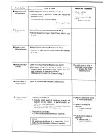 Предварительный просмотр 17 страницы Citizen C470 Technical Information