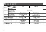 Preview for 6 page of Citizen C710 Instruction Manual