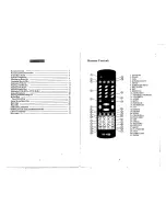 Предварительный просмотр 5 страницы Citizen C801DVR User Manual