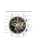 Preview for 2 page of Citizen Calibre 8700 Series Quick Reference