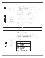 Preview for 22 page of Citizen CARAT BALANCES CT103 Operating Manual