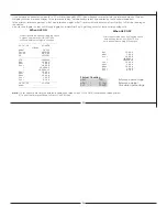 Preview for 27 page of Citizen CARAT BALANCES CT103 Operating Manual