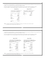 Preview for 42 page of Citizen CARAT BALANCES CT103 Operating Manual