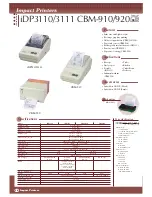 Preview for 18 page of Citizen CBM-1000 Product Manual