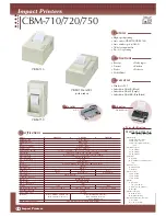 Preview for 20 page of Citizen CBM-1000 Product Manual