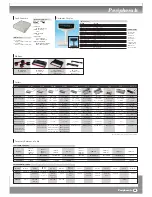 Preview for 23 page of Citizen CBM-1000 Product Manual