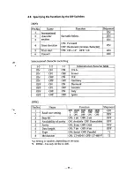 Preview for 18 page of Citizen CBM-202 Series Specification