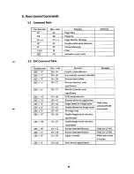 Preview for 19 page of Citizen CBM-202 Series Specification