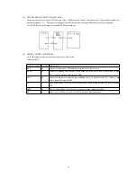 Preview for 19 page of Citizen CBM-202LA s Specifications