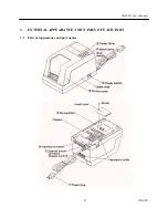 Предварительный просмотр 24 страницы Citizen CBM-253 User Manual