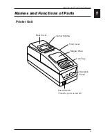 Предварительный просмотр 13 страницы Citizen CBM-262 Type II User Manual