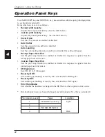 Предварительный просмотр 32 страницы Citizen CBM-262 Type II User Manual