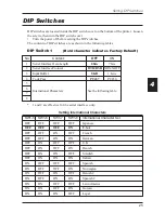 Предварительный просмотр 35 страницы Citizen CBM-262 Type II User Manual