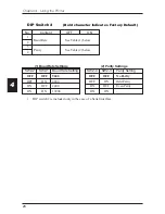 Предварительный просмотр 36 страницы Citizen CBM-262 Type II User Manual