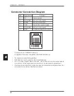 Предварительный просмотр 52 страницы Citizen CBM-262 Type II User Manual