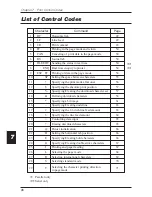 Предварительный просмотр 56 страницы Citizen CBM-262 Type II User Manual