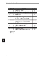 Предварительный просмотр 58 страницы Citizen CBM-262 Type II User Manual