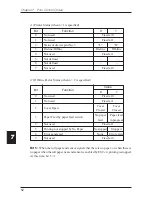 Предварительный просмотр 62 страницы Citizen CBM-262 Type II User Manual