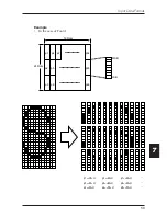 Предварительный просмотр 69 страницы Citizen CBM-262 Type II User Manual