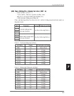 Предварительный просмотр 93 страницы Citizen CBM-262 Type II User Manual