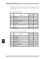 Предварительный просмотр 108 страницы Citizen CBM-262 Type II User Manual