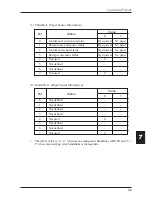 Предварительный просмотр 109 страницы Citizen CBM-262 Type II User Manual