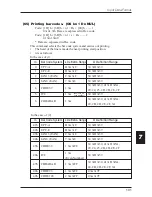 Предварительный просмотр 111 страницы Citizen CBM-262 Type II User Manual