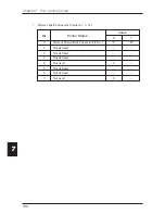 Предварительный просмотр 114 страницы Citizen CBM-262 Type II User Manual