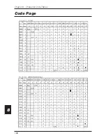 Предварительный просмотр 118 страницы Citizen CBM-262 Type II User Manual