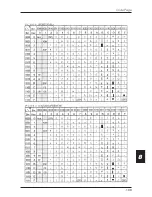 Предварительный просмотр 119 страницы Citizen CBM-262 Type II User Manual