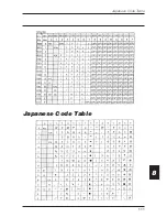 Предварительный просмотр 121 страницы Citizen CBM-262 Type II User Manual