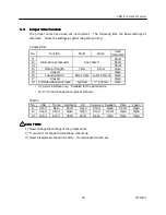 Предварительный просмотр 33 страницы Citizen CBM-270 User Manual