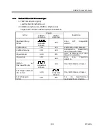 Предварительный просмотр 109 страницы Citizen CBM-270 User Manual