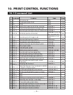 Предварительный просмотр 63 страницы Citizen CBM-272 User Manual