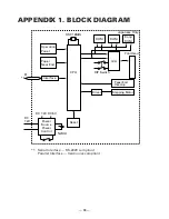 Предварительный просмотр 117 страницы Citizen CBM-272 User Manual