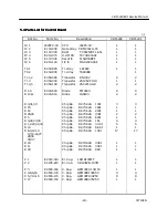 Предварительный просмотр 18 страницы Citizen CBM-290 Service Manual