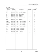 Предварительный просмотр 19 страницы Citizen CBM-290 Service Manual