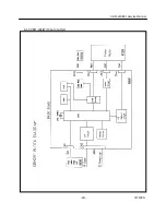 Предварительный просмотр 24 страницы Citizen CBM-290 Service Manual