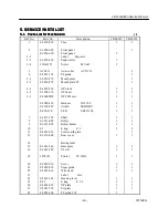 Preview for 14 page of Citizen CBM-292 Service Manual