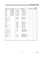 Preview for 20 page of Citizen CBM-292 Service Manual