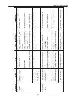 Preview for 27 page of Citizen CBM-710 Service Manual