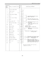 Preview for 29 page of Citizen CBM-710 Service Manual