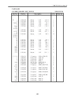 Preview for 50 page of Citizen CBM-710 Service Manual