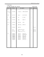 Preview for 51 page of Citizen CBM-710 Service Manual