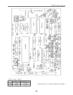 Preview for 60 page of Citizen CBM-710 Service Manual