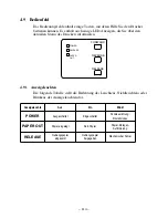 Preview for 129 page of Citizen CBM-820 User Manual