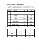 Preview for 137 page of Citizen CBM-820 User Manual