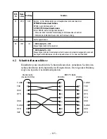 Preview for 140 page of Citizen CBM-820 User Manual