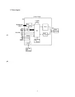 Предварительный просмотр 7 страницы Citizen CBM-909 Series User Manual